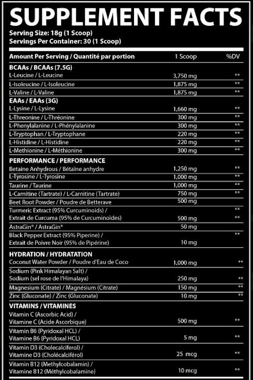 Intra-Workout - AMINO SURGE (Green Apple)