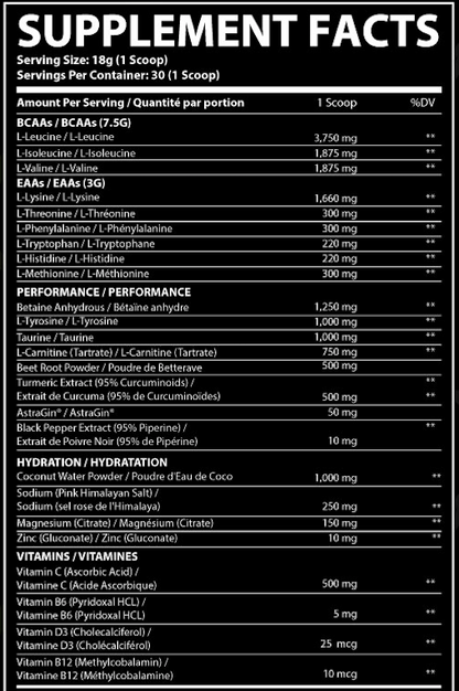 Intra-Workout - AMINO SURGE (Green Apple)